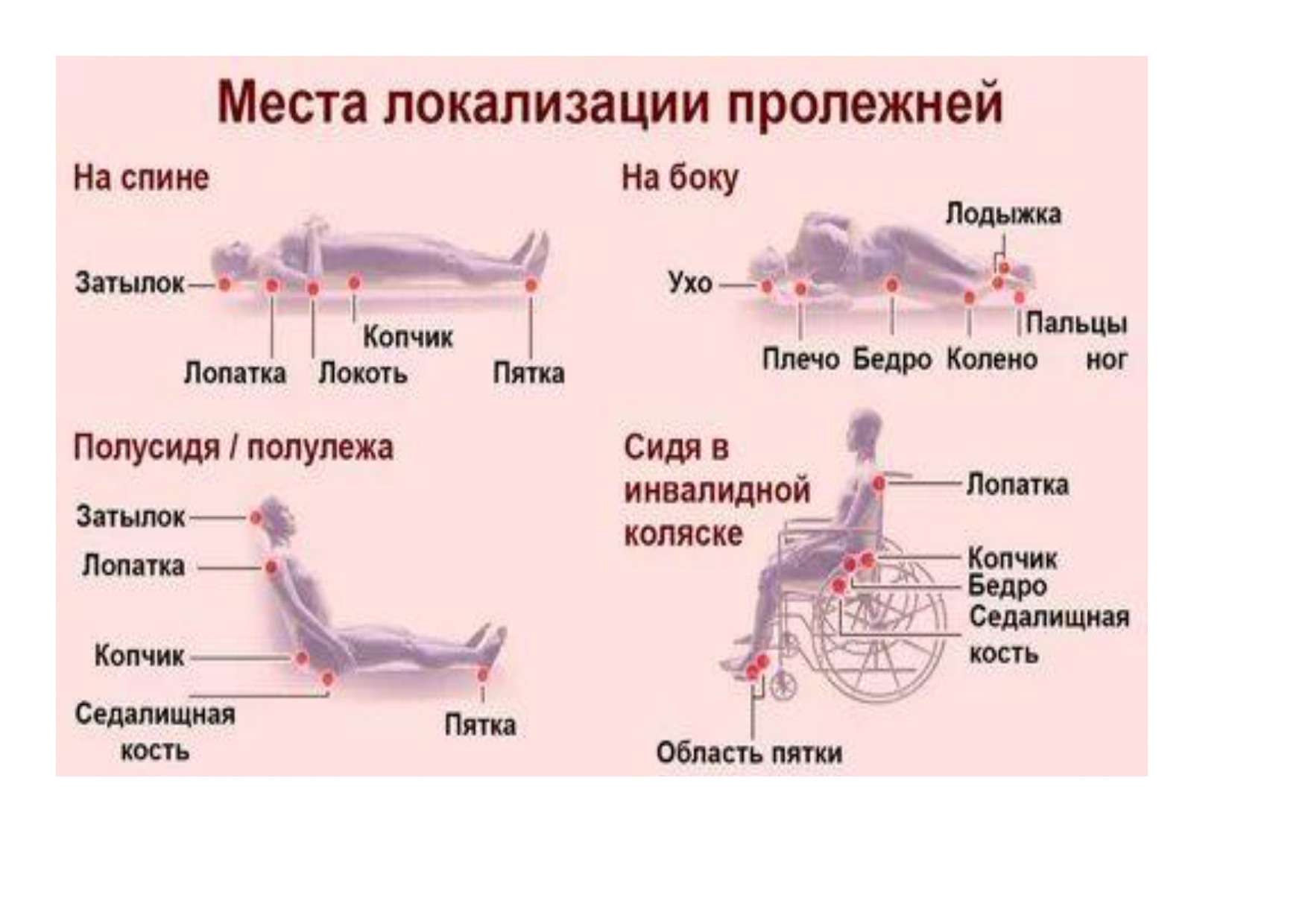 Школа социального работника – Краевое государственное бюджетное учреждение  социального обслуживания «КЦСОН «Уярский»